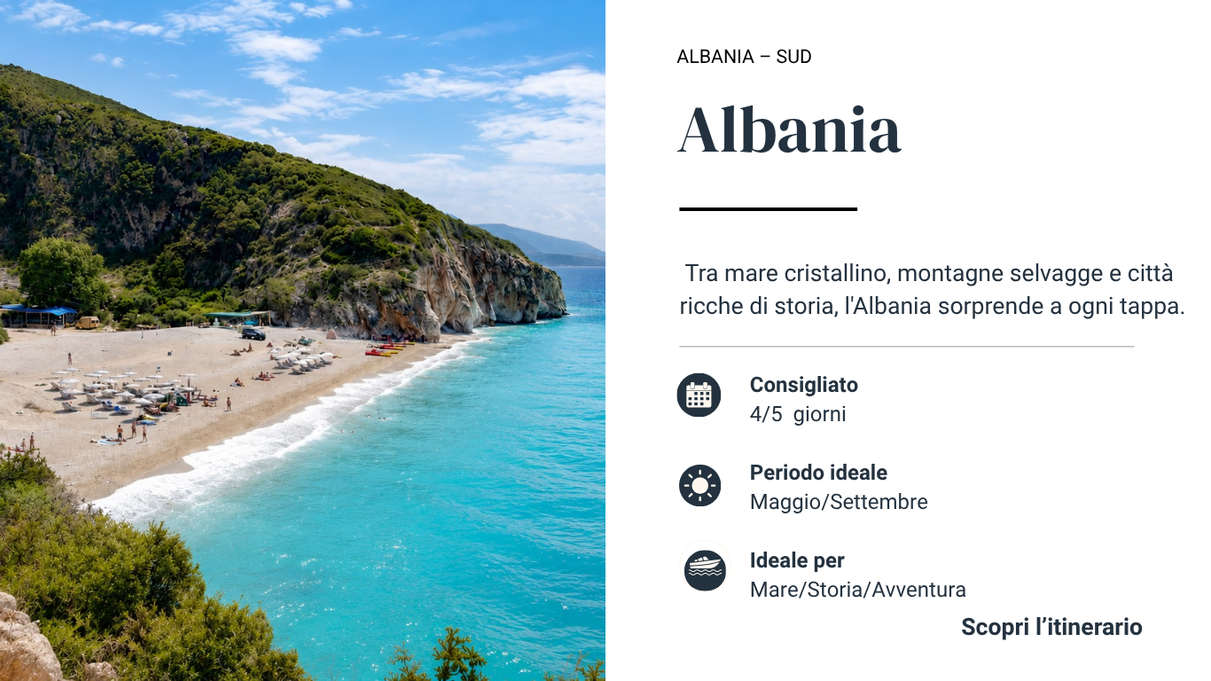 Itinerario di viaggio in Albania tra Riviera Albanese, città storiche e natura