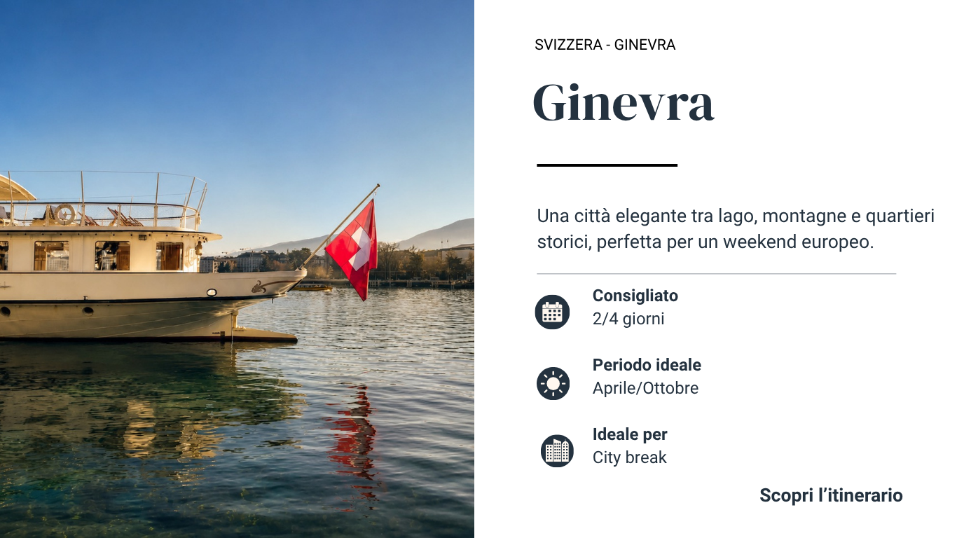 Itinerario di viaggio a Ginevra tra lago, centro storico e attrazioni principali