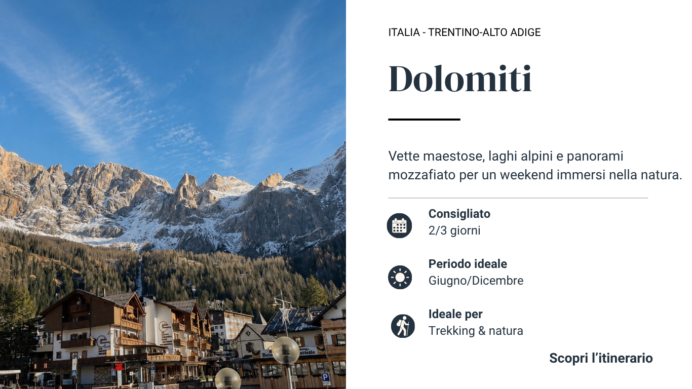 Itinerario di viaggio sulle Dolomiti tra laghi alpini, montagne e panorami