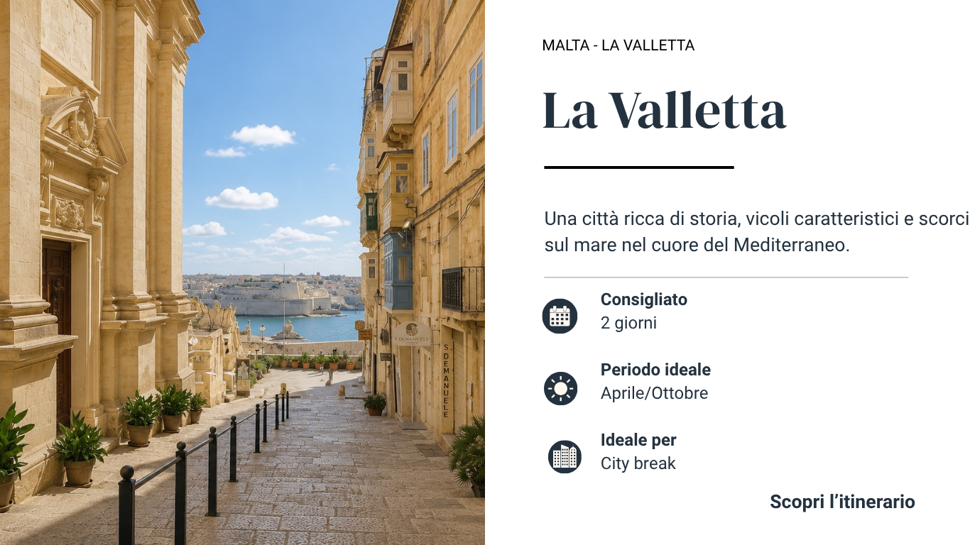 Itinerario di viaggio a La Valletta tra vicoli storici, bastioni e mare
