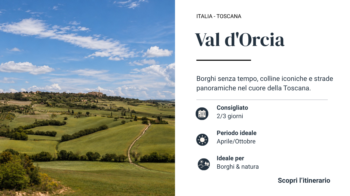Itinerario di viaggio a La Valletta tra vicoli storici, bastioni e mare